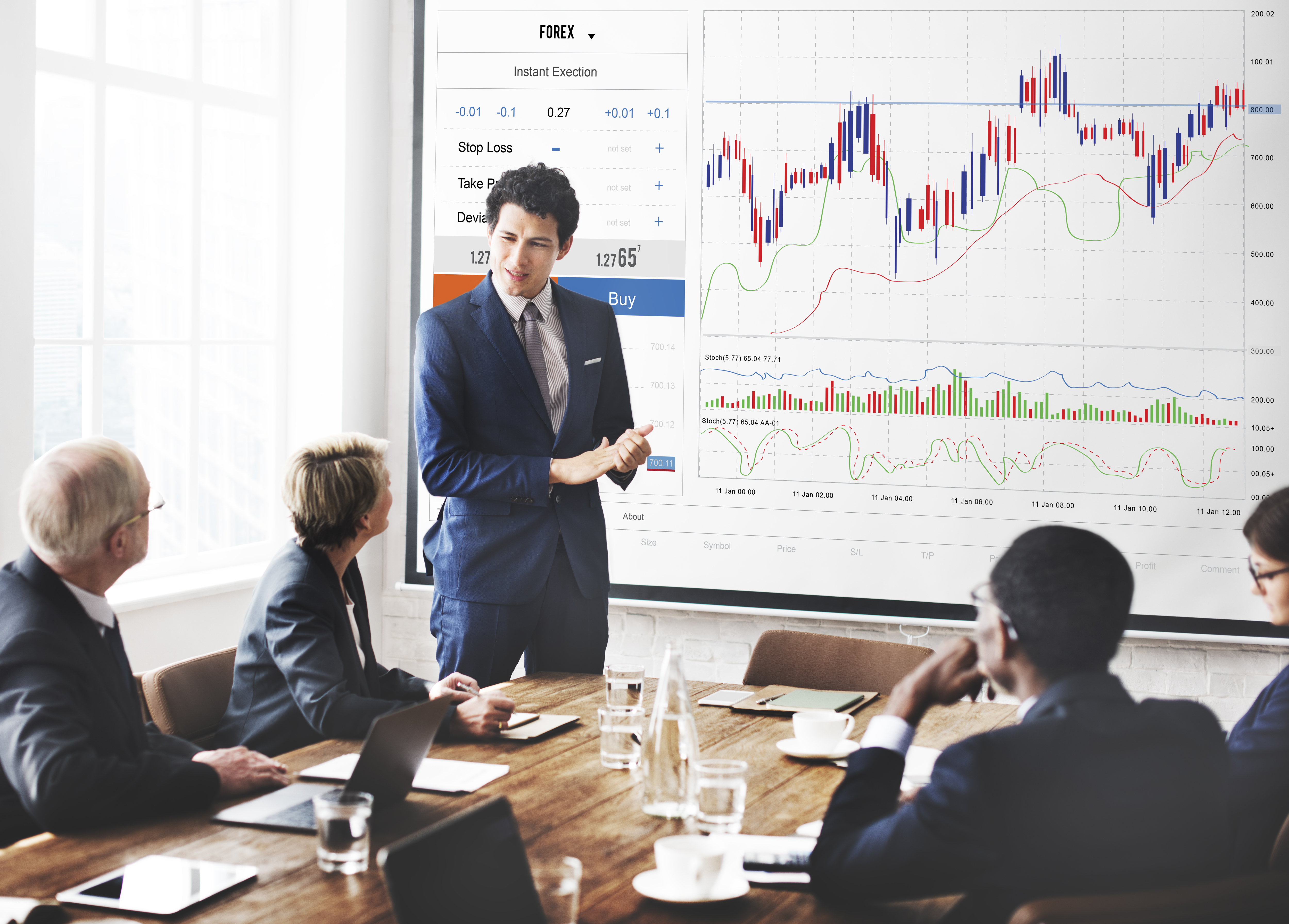 Mutual Fund Research